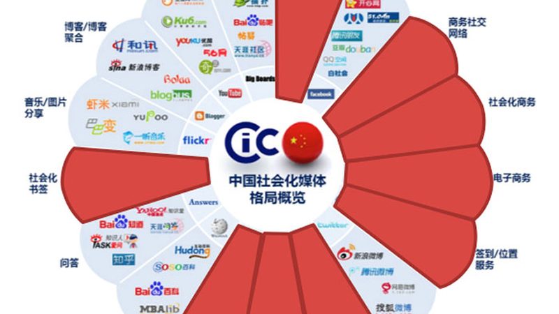 影视制作合同仲裁条款：关键内容与注意事项